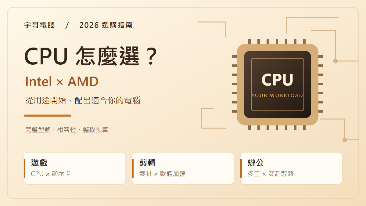 宇哥電腦 CPU 選購示意圖:從遊戲、剪輯與辦公用途規劃整台電腦